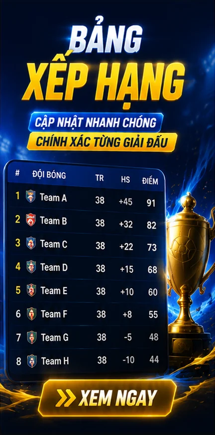 Bảng xếp hạng cập nhật nhanh chóng, chính xác